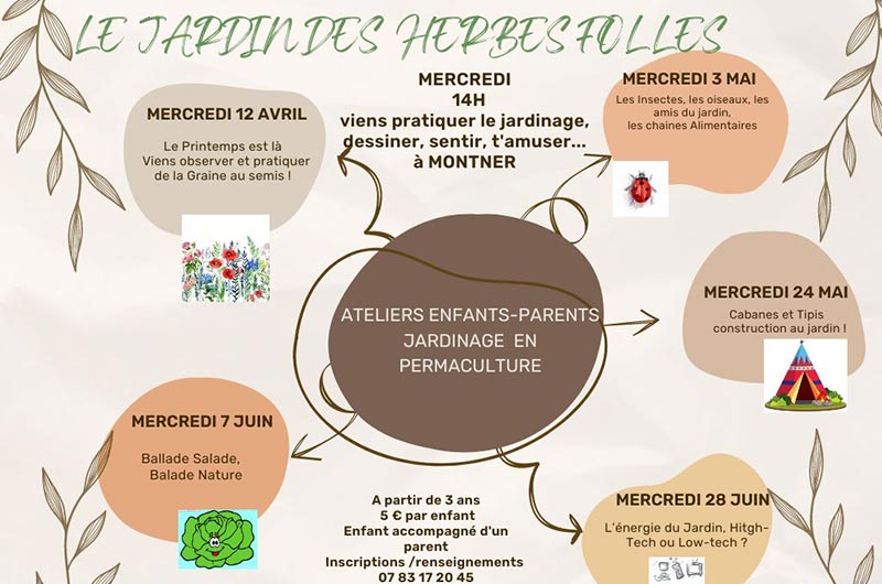 Atelier Parent-Enfant